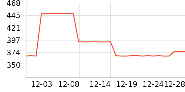 ��ͯ�Ҿ���ʷ�۸�