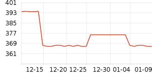 ��ͯ�Ҿ���ʷ�۸�