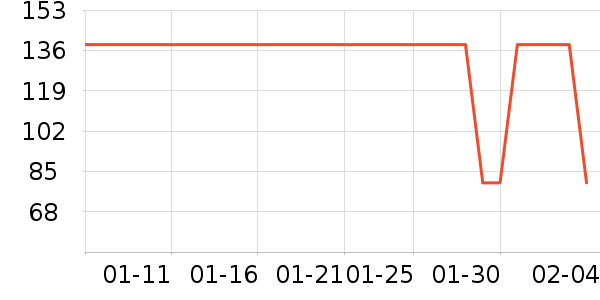 �׾���ʷ�۸�