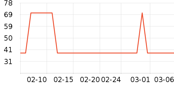 ����ӡʪ����ʷ�۸�