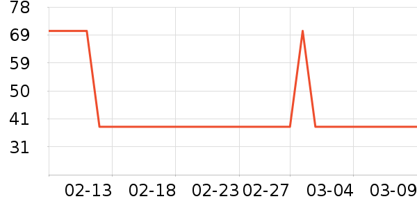 ����ӡʪ����ʷ�۸�