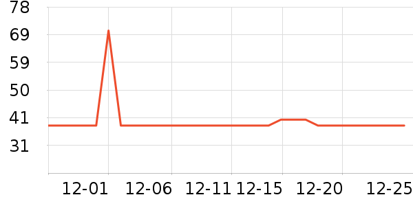 ����ӡʪ����ʷ�۸�