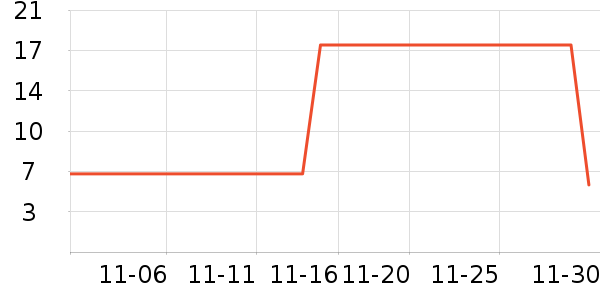 ֽ����ʷ�۸�