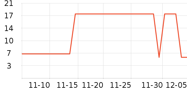 ֽ����ʷ�۸�