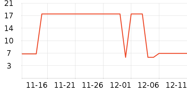 ֽ����ʷ�۸�