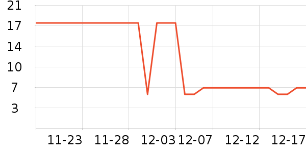 ֽ����ʷ�۸�