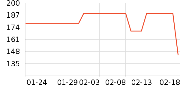 �������뵶��ʷ�۸�