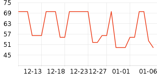 ��ȫʳ���ӹ�����ʳ��ʷ�۸�