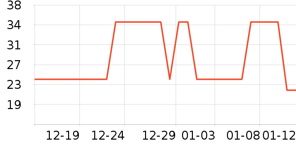 ���˿������ʳ��ʷ�۸�