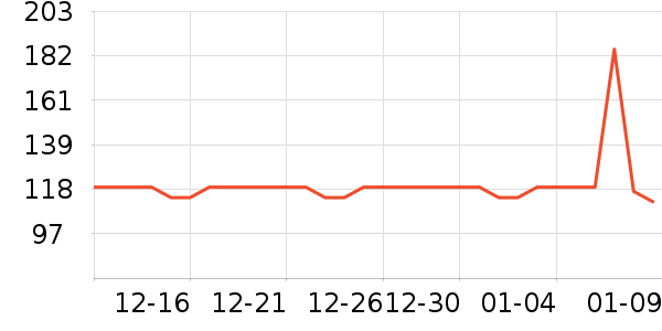 ����С˵��ʷ�۸�