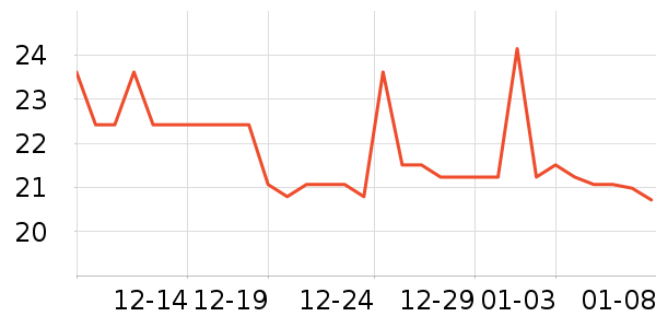 ���׽�ϴ��Һ��ʷ�۸�