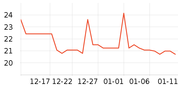 ���׽�ϴ��Һ��ʷ�۸�