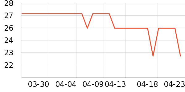 ���׽�ϴ��Һ��ʷ�۸�