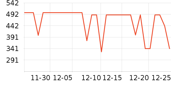 ��ϣ�ͻ����װ��ʷ�۸�