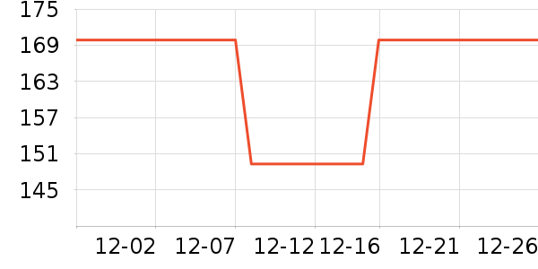 ħ���ɿ�����ʷ�۸�