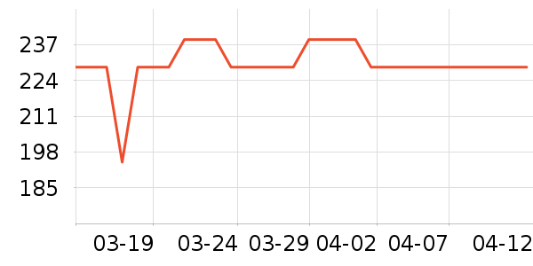 �ɿƵ紵����ʷ�۸�