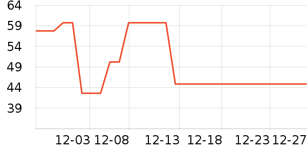 ѩ���η�����ʳ��ʷ�۸�