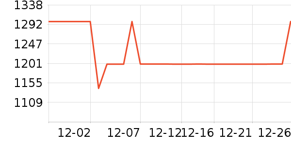 ������ˮ�豸��ʷ�۸�