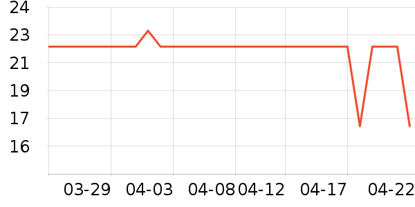 ����ʪ����ʷ�۸�