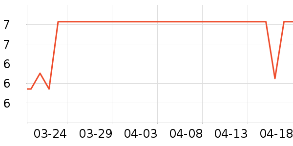 ���������/ϴ������ʷ�۸�