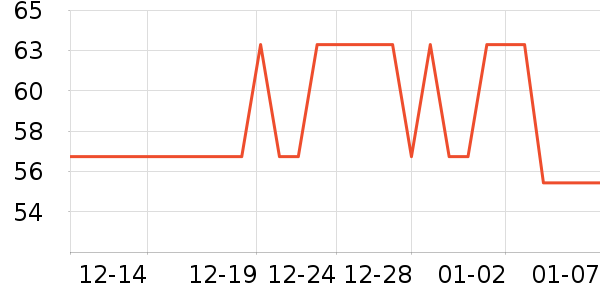 ������ʳ������ʷ�۸�