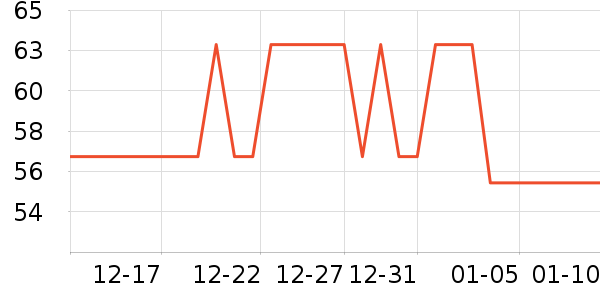 ������ʳ������ʷ�۸�