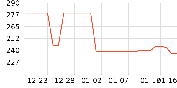 ����������ͯ���޷���ʷ�۸�