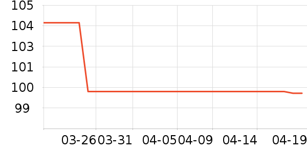 Ӣ���׷�/�׺�/������ʷ�۸�