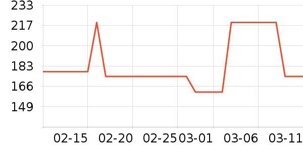 ���������۾�/����Һ��ʷ�۸�