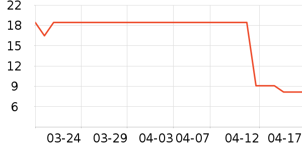 С¹�����׷�/�׺�/������ʷ�۸�