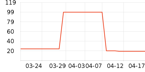 ���պ���/������ʷ�۸�