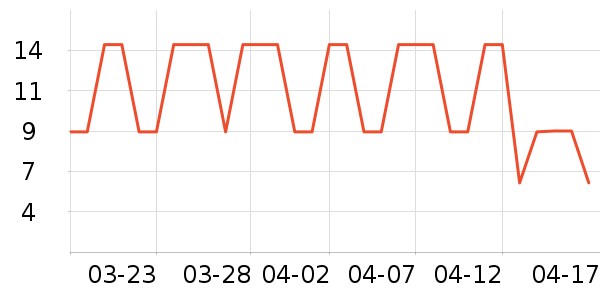 ������ʳ��ʷ�۸�