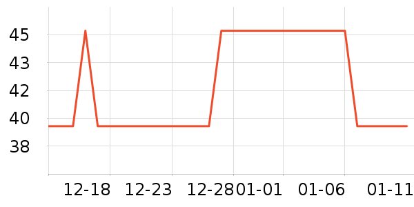 �캫T����ʷ�۸�