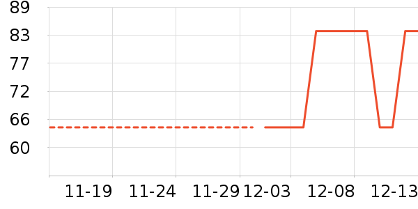 ��ʱ����ɡ/�����ʷ�۸�