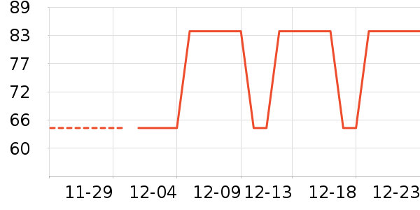 ��ʱ����ɡ/�����ʷ�۸�