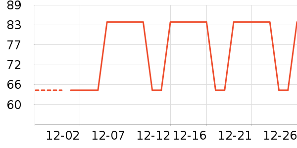 ��ʱ����ɡ/�����ʷ�۸�