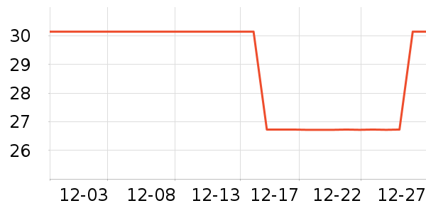 Ѱζ�����/������ʷ�۸�