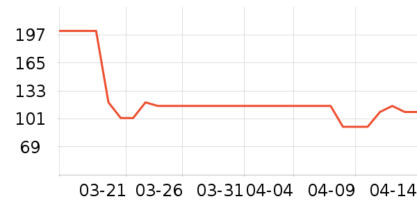 ��ʫ������/��Ĥ/������Ʒ��ʷ�۸�