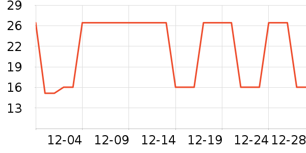 �Ź�������ʷ�۸�