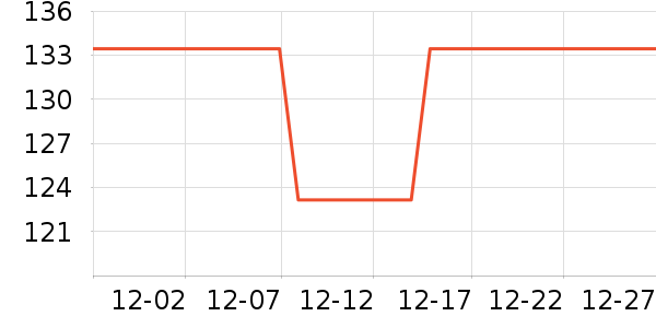 ����������ˮ��ʷ�۸�