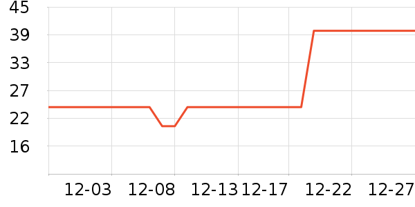 ���˽�������ʷ�۸�