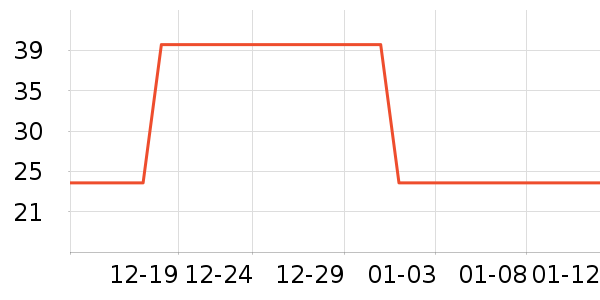 ���˽�������ʷ�۸�