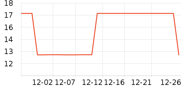 �ǹ���ʳ��ʷ�۸�