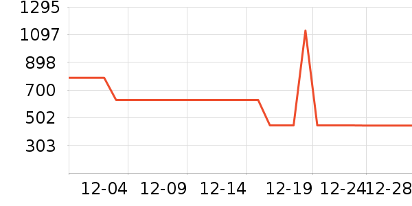 �˼���������ʷ�۸�