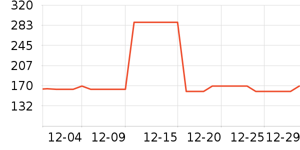 ǿ�������۾�/����Һ��ʷ�۸�