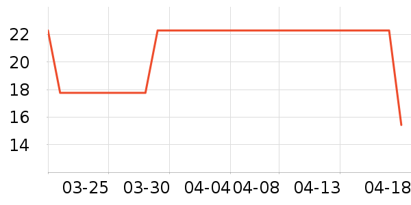 ������ǹ���ʳ��ʷ�۸�