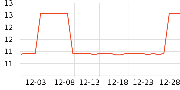 �����۾����/��������ʷ�۸�