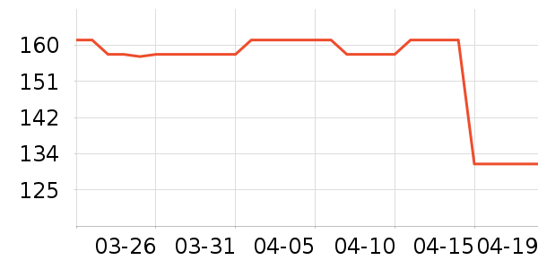 IPANEMAŮʿ��Ь��ʷ�۸�