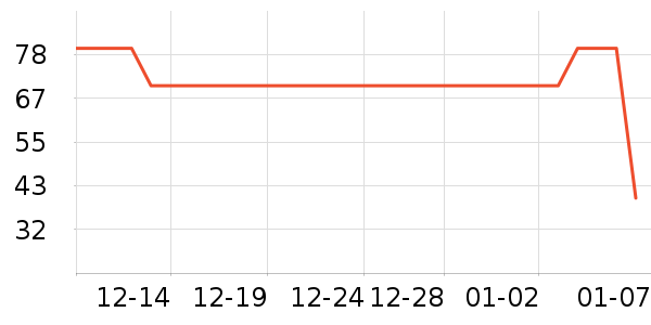 ���෽����ʳ��ʷ�۸�