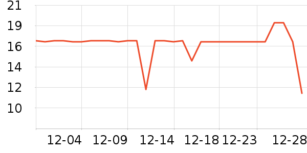 ���ܾ��������ʷ�۸�